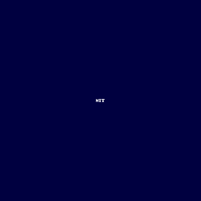 MIT